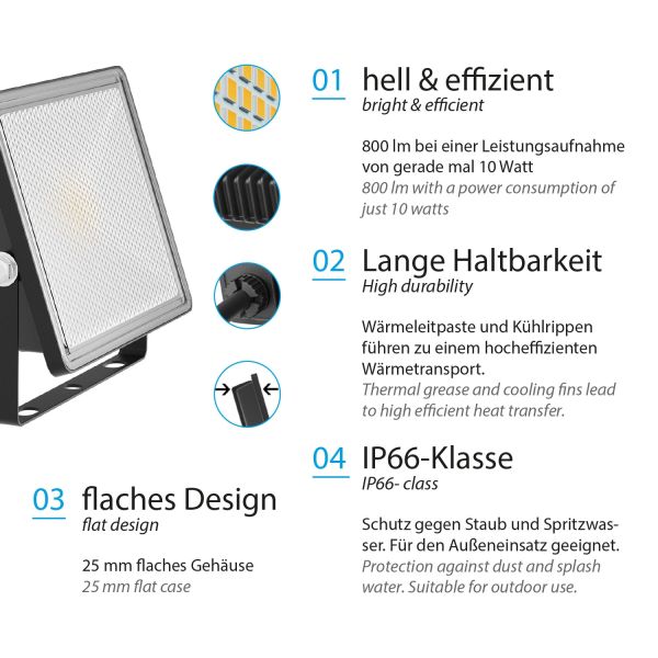 LED Gartenstrahler FLIN mit Erdspieß, 15cm Sockel & Stecker für außen, schwarz, Scheinwerfer, IP66 wasserfest, 10,93W 837lm warm-weiß Top Angebot