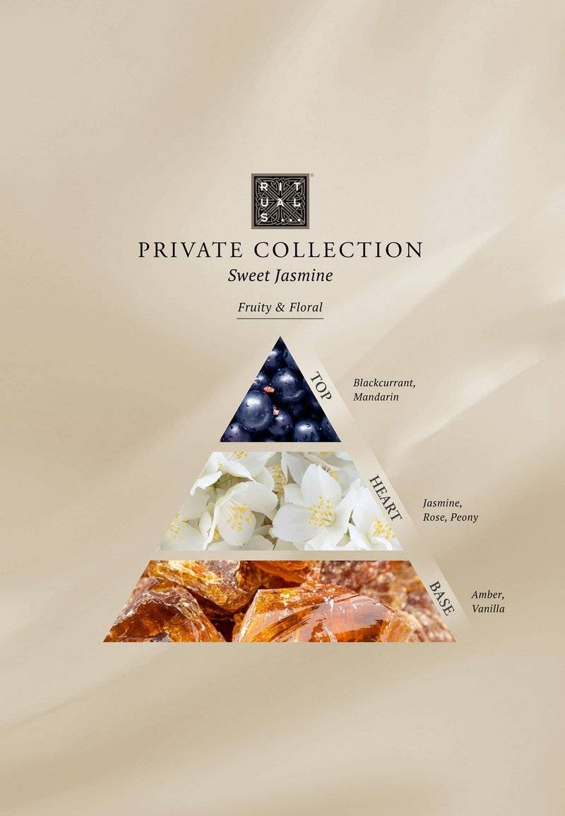 Rituals Rituals HOME PERFUME - SWEET JASMINE PRIVATE COLLECTION - FLORAL - Home fragrance Große Rabatte